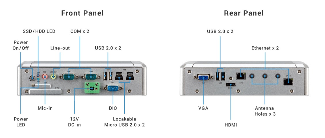 VIA AMOS-3002 Fanless Industrial PC