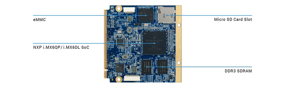 VIA QSM-8Q60 Qseven™ Module