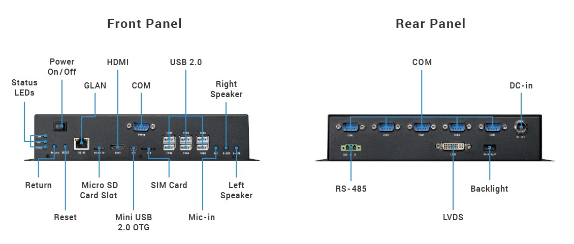 VIA ARTiGO A830 ruggedized small form factor system