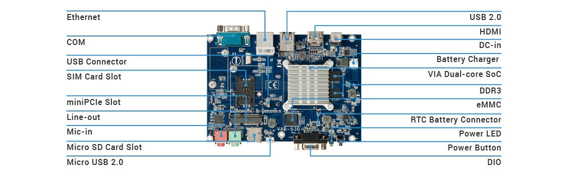 VIA VAB-630 3.5" - Overview