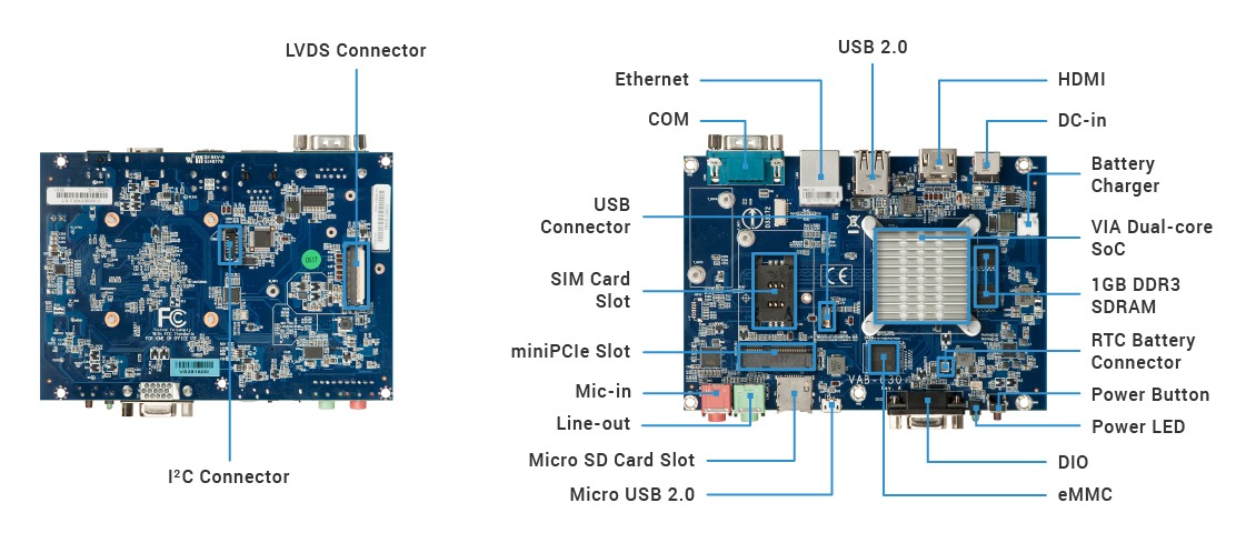 VIA VAB-630 3.5" - I/O