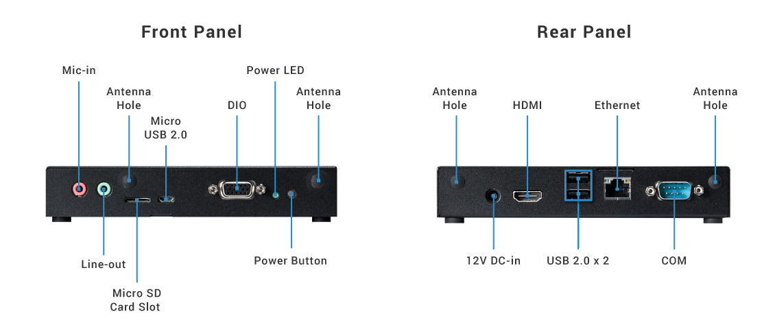 VIA ARTiGO A630 Enterprise IoT Gateway 