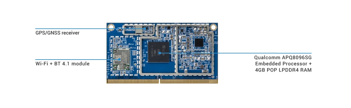 VIA SOM-9X20 - Module