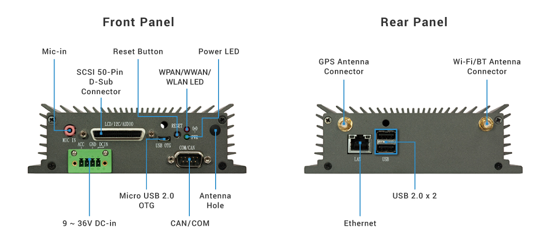 VIA AMOS-825 In-Vehicle System