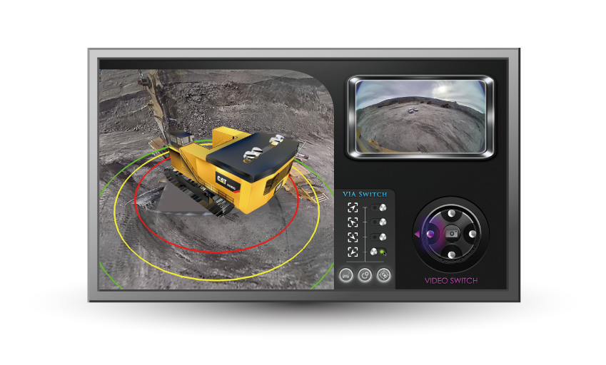 mining kit tri band surround view monitoring