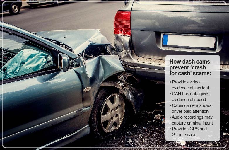 Reasons why dash cams can help avoid crash for cash insurance scams