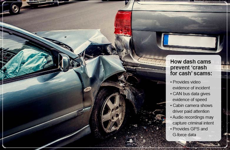 How a Dash Cam Can Help in a Truck Accident Case