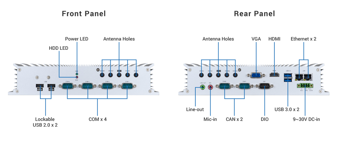 VIA AMOS-3006 Ruggedized System