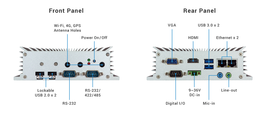 VIA AMOS-3005 Fanless Industrial PC