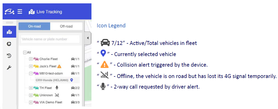 VIA Mobile360 D700 Fleet Cloud Management Alerts