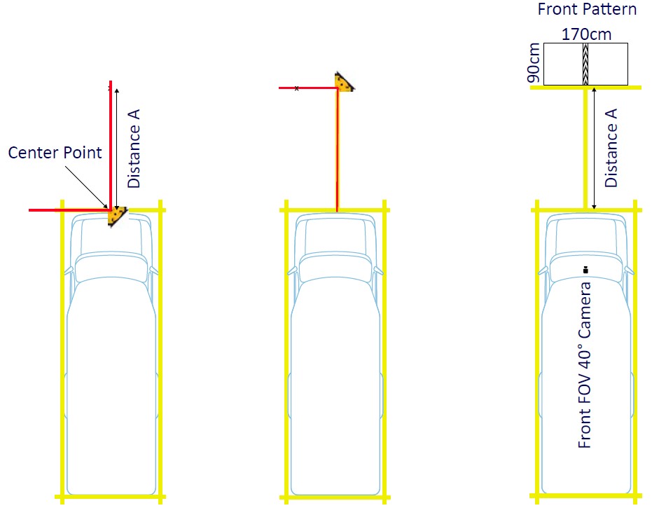 Mobile360 DMS and ADAS Calibration