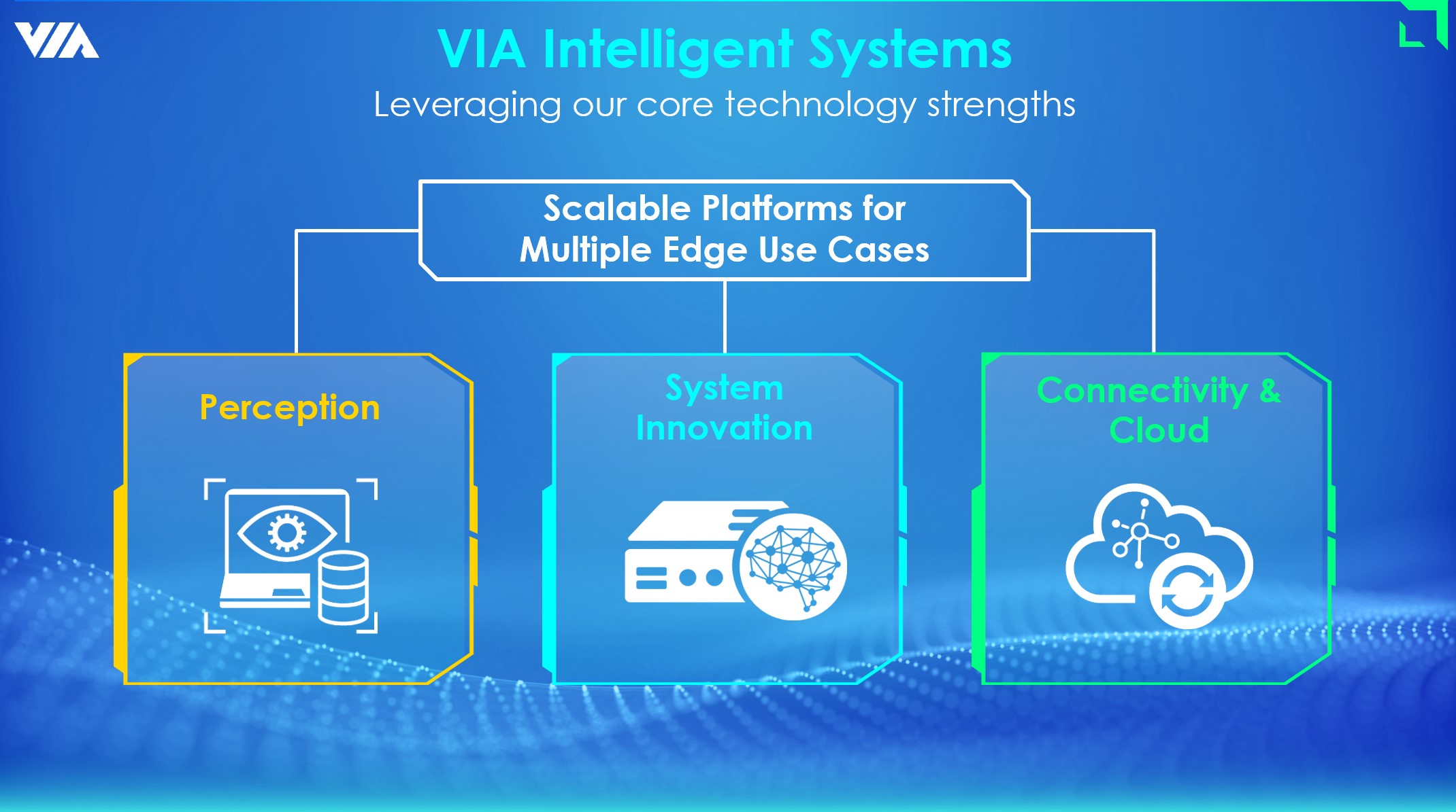 real-time video telematics