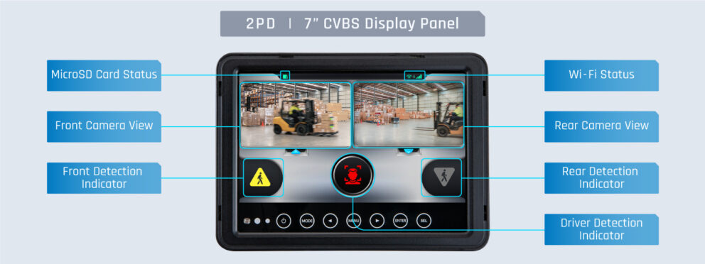 VIA Mobile360 Forklift Safety System 2pd display
